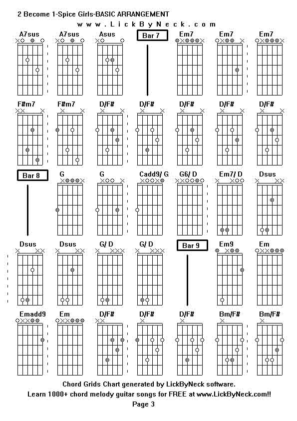 Chord Grids Chart of chord melody fingerstyle guitar song-2 Become 1-Spice Girls-BASIC ARRANGEMENT,generated by LickByNeck software.